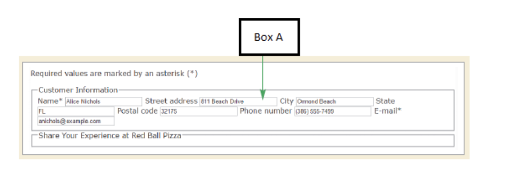 <p>In the figure, what does Box A represent?</p>