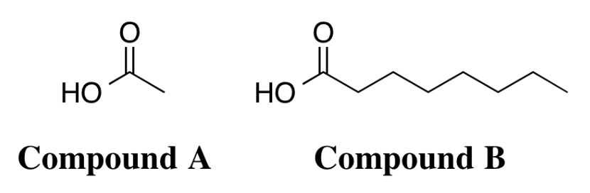 Which of these compounds (see picture) would be the **first** to elute from a C18 reverse-phase column?