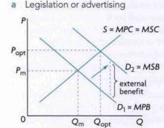 <p>MPB to MSC</p>