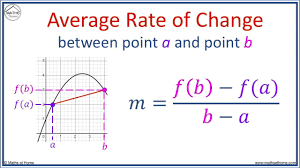 <p>The Average Rate of Change is a measure of how a quantity changes over an interval, calculated as the change in the quantity divided by the change in the independent variable. It can be represented as ( \frac{f(b) - f(a)}{b - a} ) for a function ( f ) over the interval ( [a, b] ). </p>