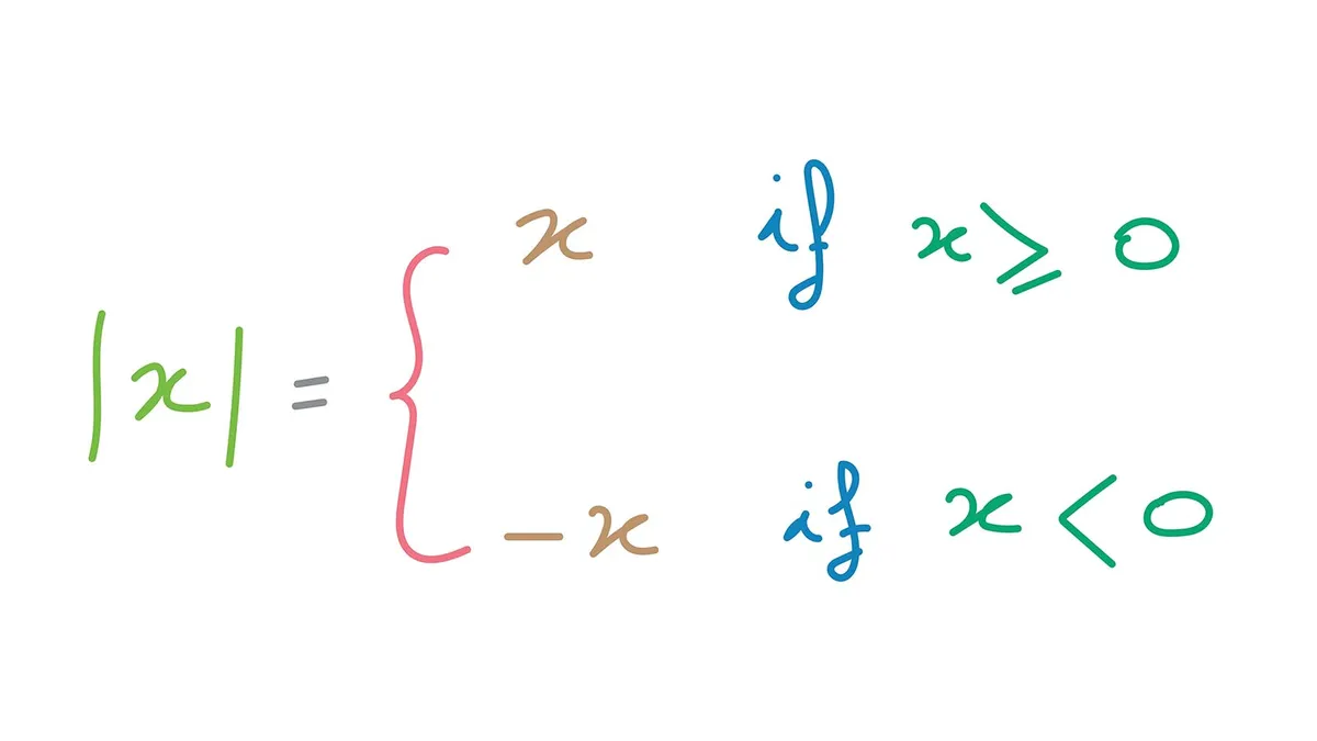 <p>|x| = x if x ≥ 0, -x if x &lt; 0 </p>