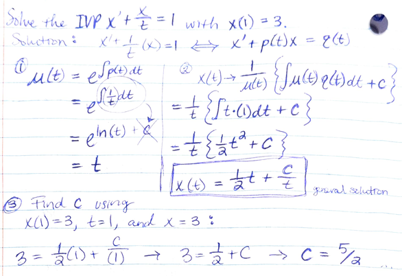 <p>x(t) = (1/2)t + (5/2)/t</p>