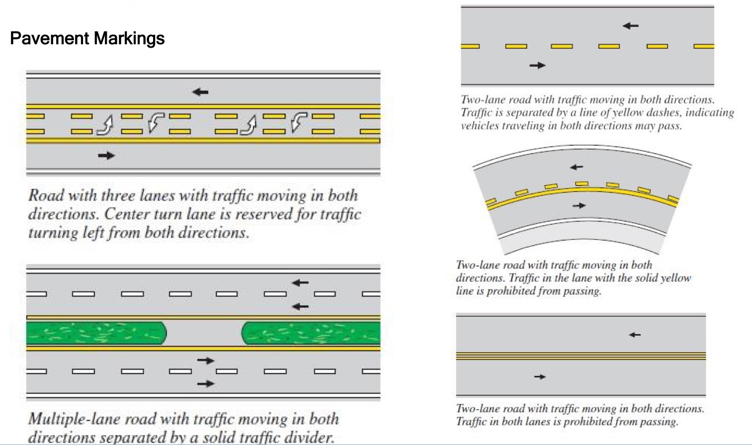 Ramp meters are signal lights on freeway entrance ramps that help control the flow of merging traffic. Like traffic signals at intersections, red, yellow, and green lights indicate when drivers can proceed. Only one car may proceed each time the light is green.
