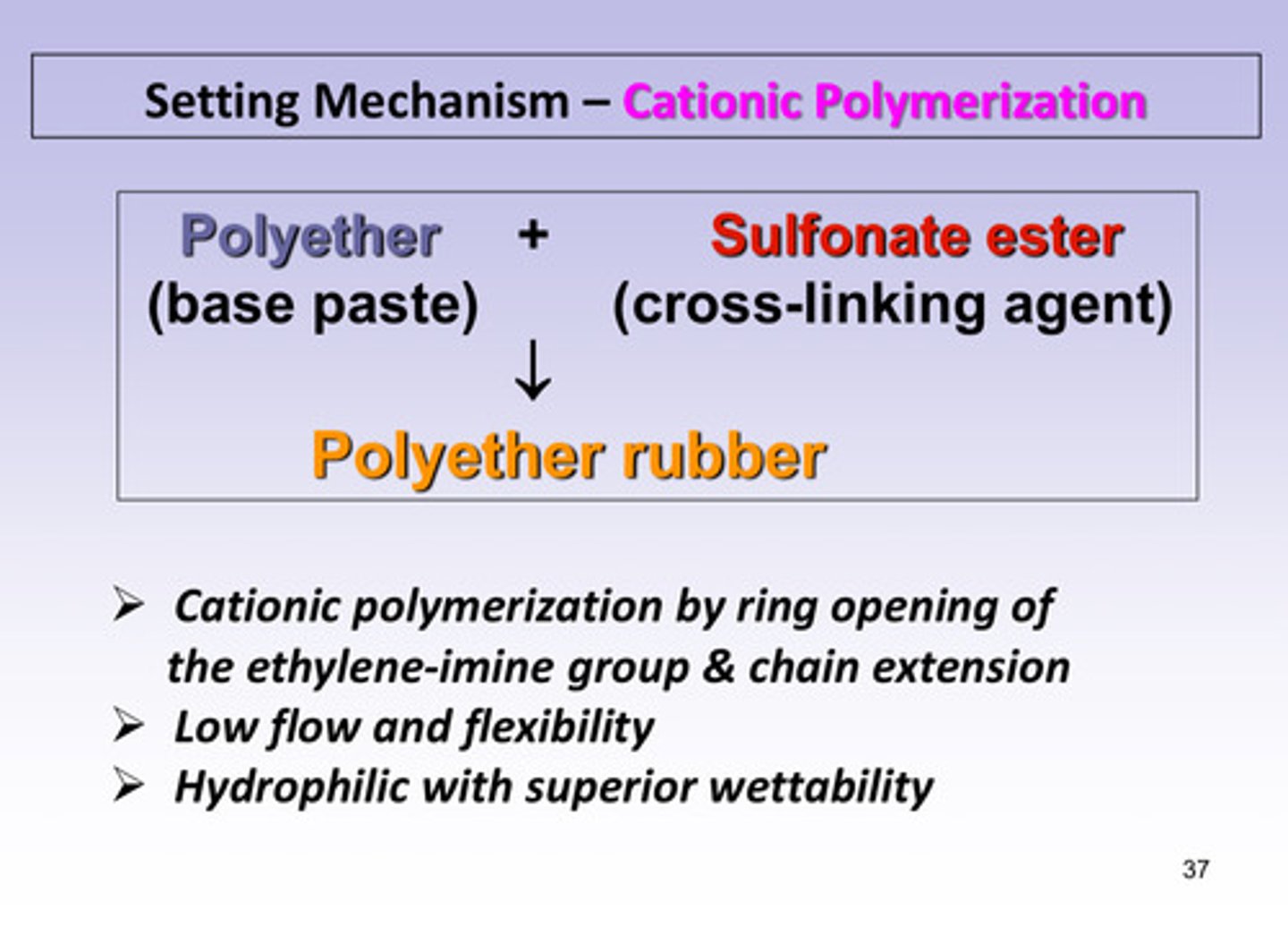 <p>ring opening; chain extension</p>