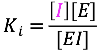 <p>The equilibrium dissociation constant that defines the affinity of I for the enzyme. The higher the affinity, the more potent the inhibitor.</p>