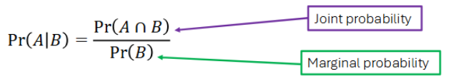 <p>When you want to determine how one of the variables changes if we fix the other one at a specific level. </p><ul><li><p>Note: If you hold an event fixed, all the distributions containing that event should sum to 1</p></li></ul><p></p>