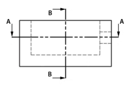 <p>thick line</p>