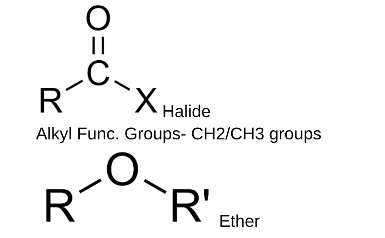 <p>—X, —R, —OR</p>