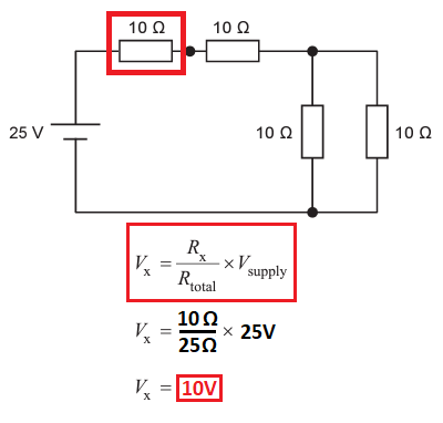 <ol><li><p>Voltage drops in series as a ratio of resistance (voltage division)</p></li><li><p>The voltage division equation is shown in the image</p></li></ol><p></p>