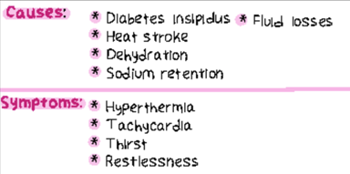 <p>>145</p><p>water loss</p><p><strong>Causes</strong></p><ul><li><p>rapid infusion of hypertonic saline, sodium bicarbonate or isotonic saline</p></li><li><p>drinking salt water</p></li><li><p><u>ingestions a lot of salt without increasing water intake</u></p></li><li><p><u>Excessive H2o loss</u></p></li><li><p>diarrhea</p></li><li><p>increase sensible loss</p></li><li><p><u>diabetes insipidus</u></p></li><li><p>decreased water intake</p></li><li><p>withholding water'</p></li><li><p>impaired thirst center</p></li></ul><p>t<u>hirst, dry mouth</u>, sticky mucous membrane, weak pulse, oliguria, anuria, <u>Seizures</u>, decreased reflexes, <u>hallucinations</u>, increased urine specific gravity, if severe: hallucinations, irritability, seizures</p><p>> 145 mEg/L</p><p>Treatment:</p><ul><li><p>Administer hypotonic solution, 0.45 NaCl or 0.3% NaCl</p></li><li><p>If caused by diabetes insipidus give desopressin or vasopressin</p></li></ul><p></p>