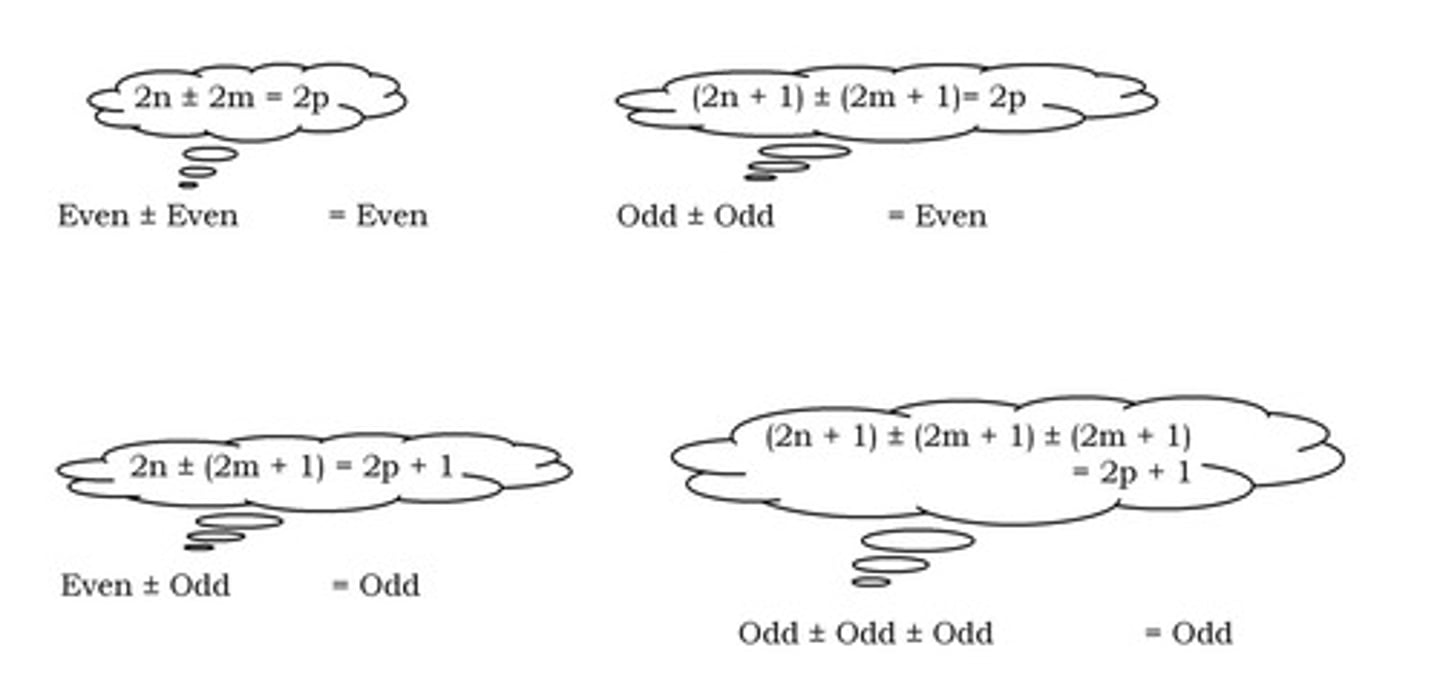 <p>Natural numbers with exactly two distinct factors: 1 and itself.</p>