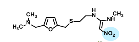 <p>H2 Selective Inverse Agonist </p><p><span>Was most widely used</span></p><p><span>Caused formation of NDMA which is a carcinogen</span></p>