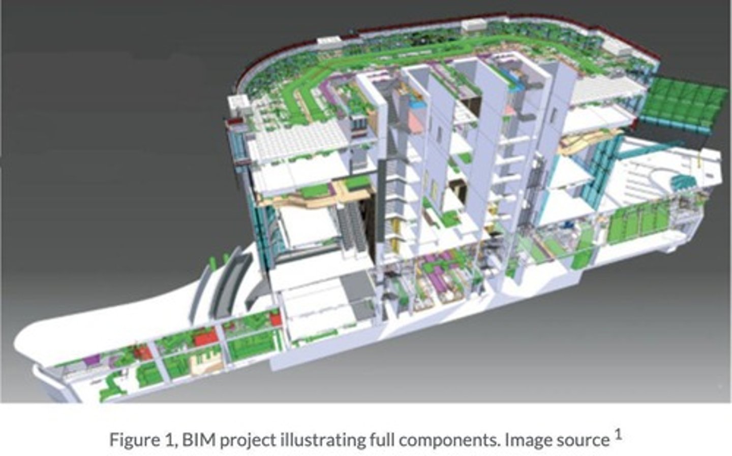 <p>Building Information Modeling enhances design efficiency.</p>