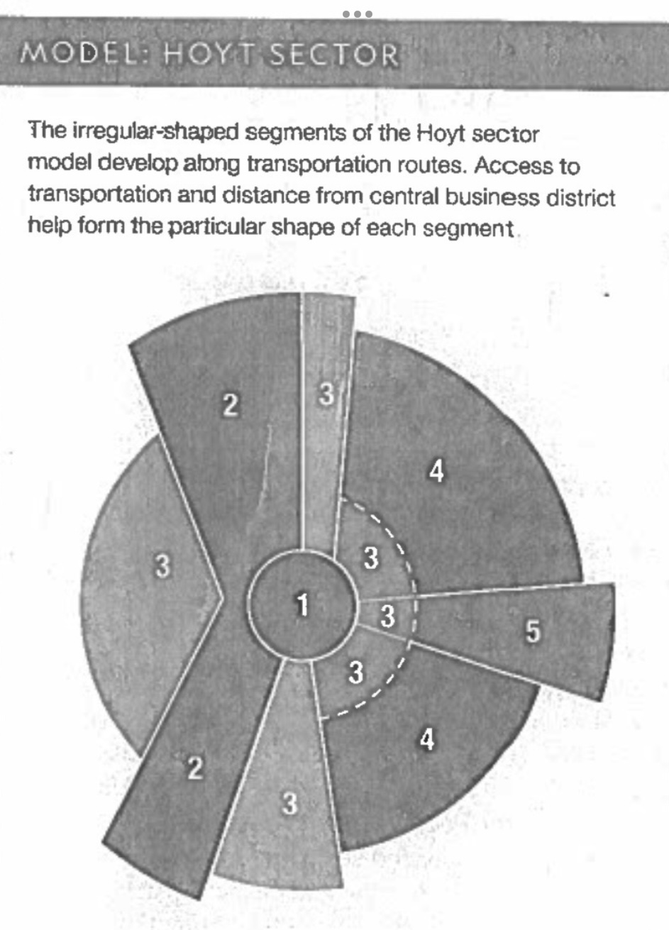 <p>1</p>