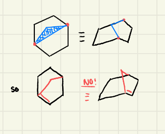 <p>IN a bicyclic compound, the bridgehead carbon cannot posses a C=C unless the ring has at least 8 carbons</p>