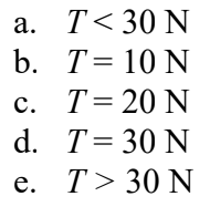 <p>As shown in the figure, two boxes are connected to each other by a string. The 10-N box slides without friction on the horizontal table surface. The pulley is ideal and the string has negligible mass. What is true about the tension T in the string?</p><img src="https://knowt-user-attachments.s3.amazonaws.com/a89fad4e-44f2-47c7-ad87-b806652b89b6.png" data-width="100%" data-align="center"><p></p>