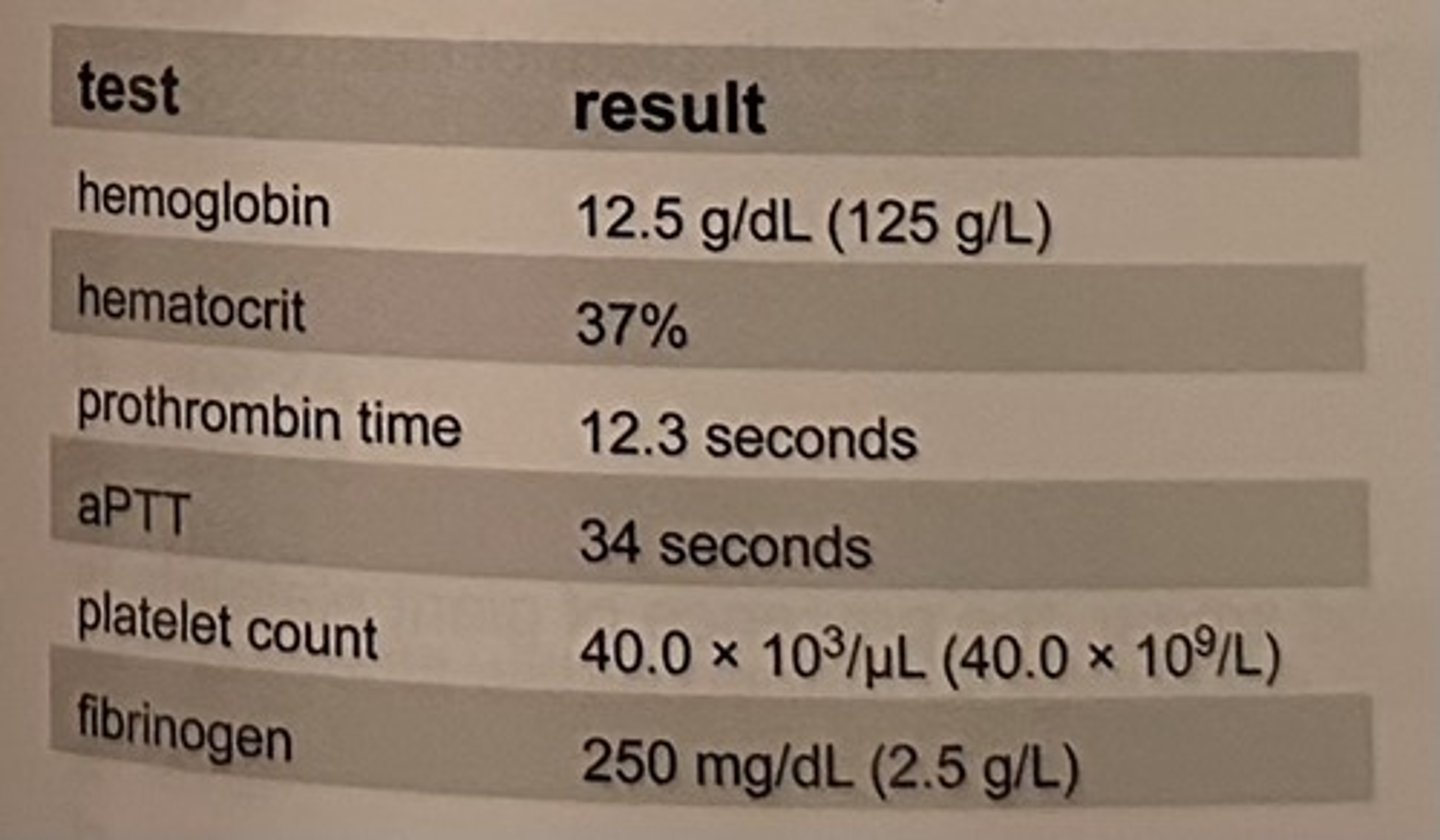 <p>d. dilutional thrombocytopenia</p>