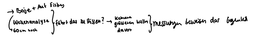 <p>Wellen führen zu Rissen</p><p>→ nicht richtig</p>