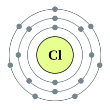 <p>Cl (17)</p>
