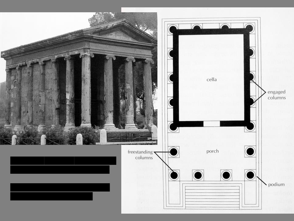 Temple of Portunus