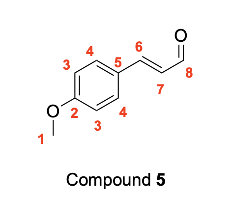 <p>Using resonance drawings, explain why the chemical shift of C3 is further upfield (shielded) than C4</p>