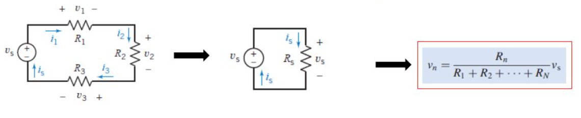 <ul><li><p>voltage drop across an elem is directly proportional to the elem’s resistance.</p></li><li><p>you can ONLY use v<sub>source</sub> in formula</p></li><li><p>ONLY applies to series circuits.</p></li><li><p></p></li></ul><p></p>