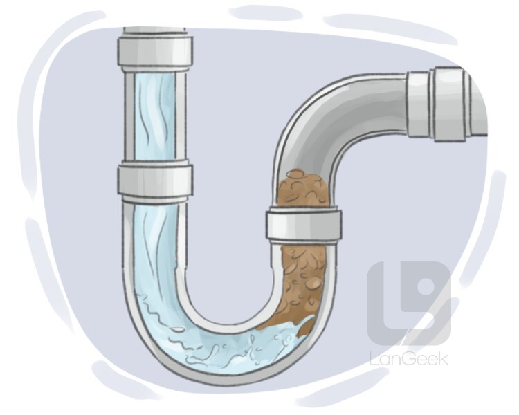 <p>to <strong>block or obstruct something</strong>, especially a pipe, system, or process, so that it doesn’t work properly.</p>