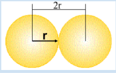 <p>half the distance between 2 nuclei</p>