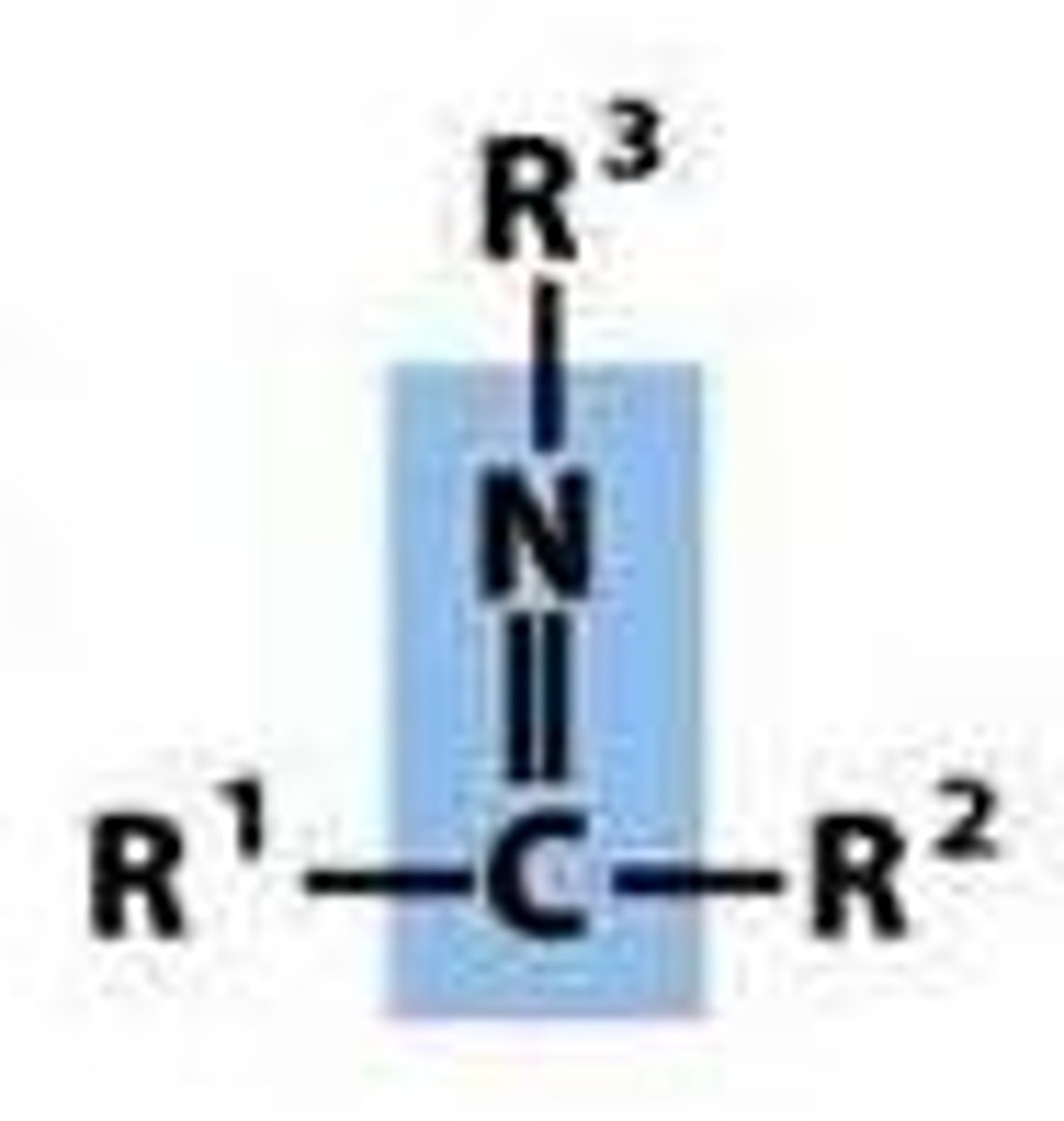 <p>-a carbon-nitrogen double bond with 3 R groups attached</p>