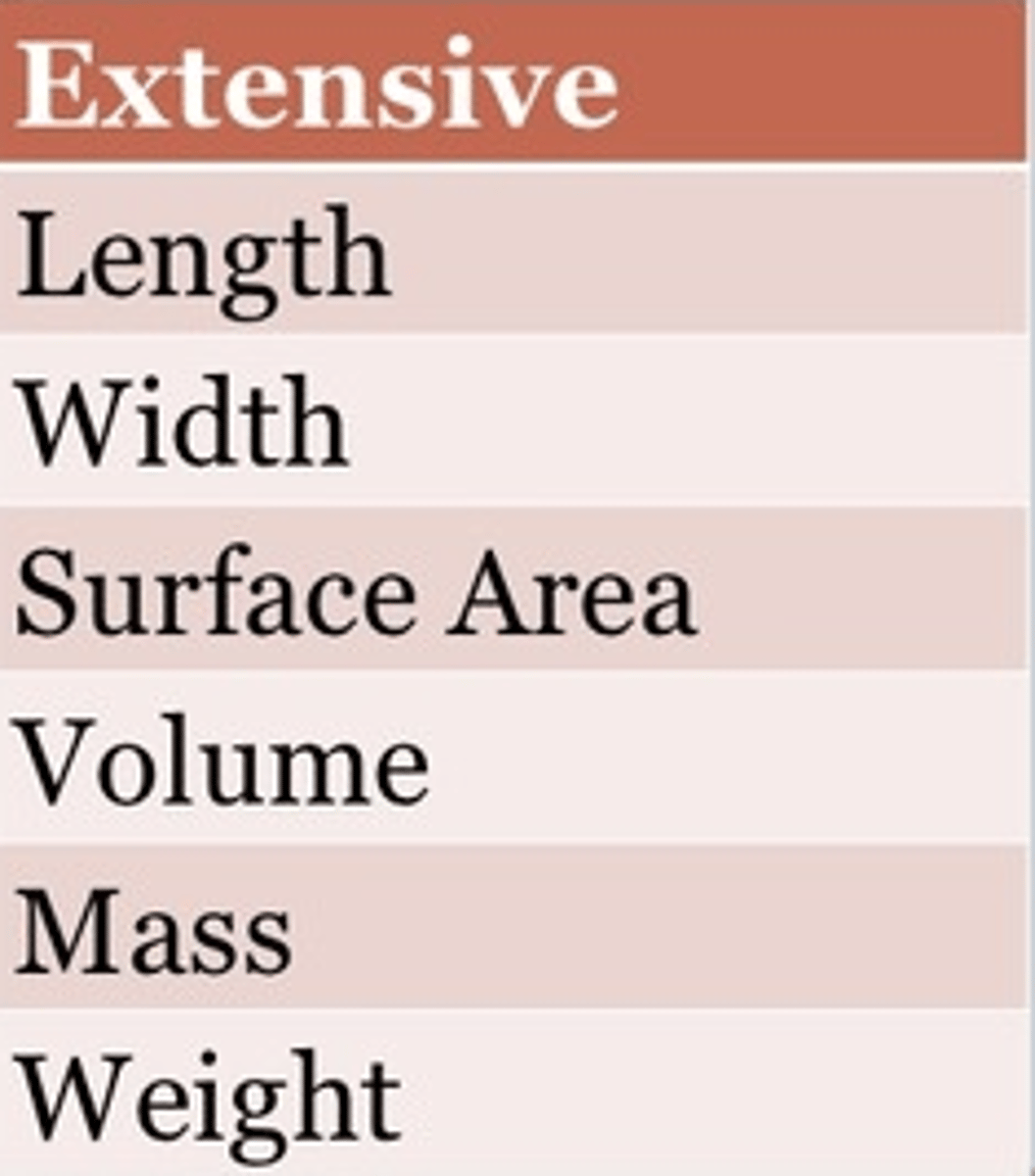<p>mass, length, volume, solubility</p>