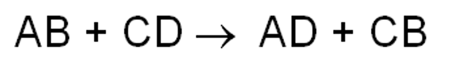 <p>Displacement reactions; synthesis and decomposition; bonds made and broke</p><p>AB+C -&gt; AC+B</p>