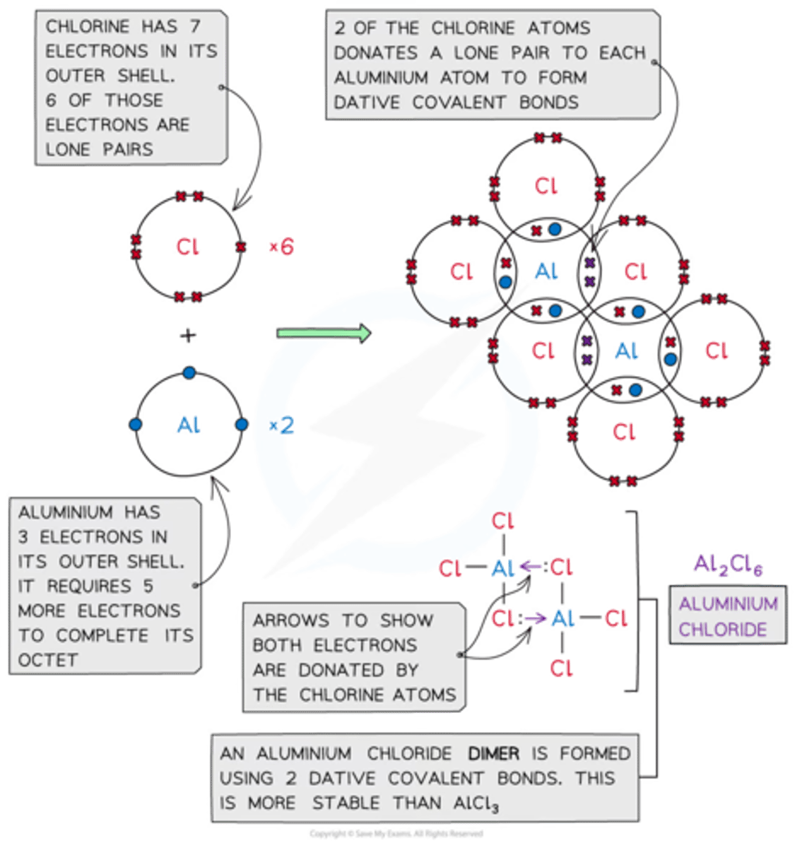 <p>See image.</p>