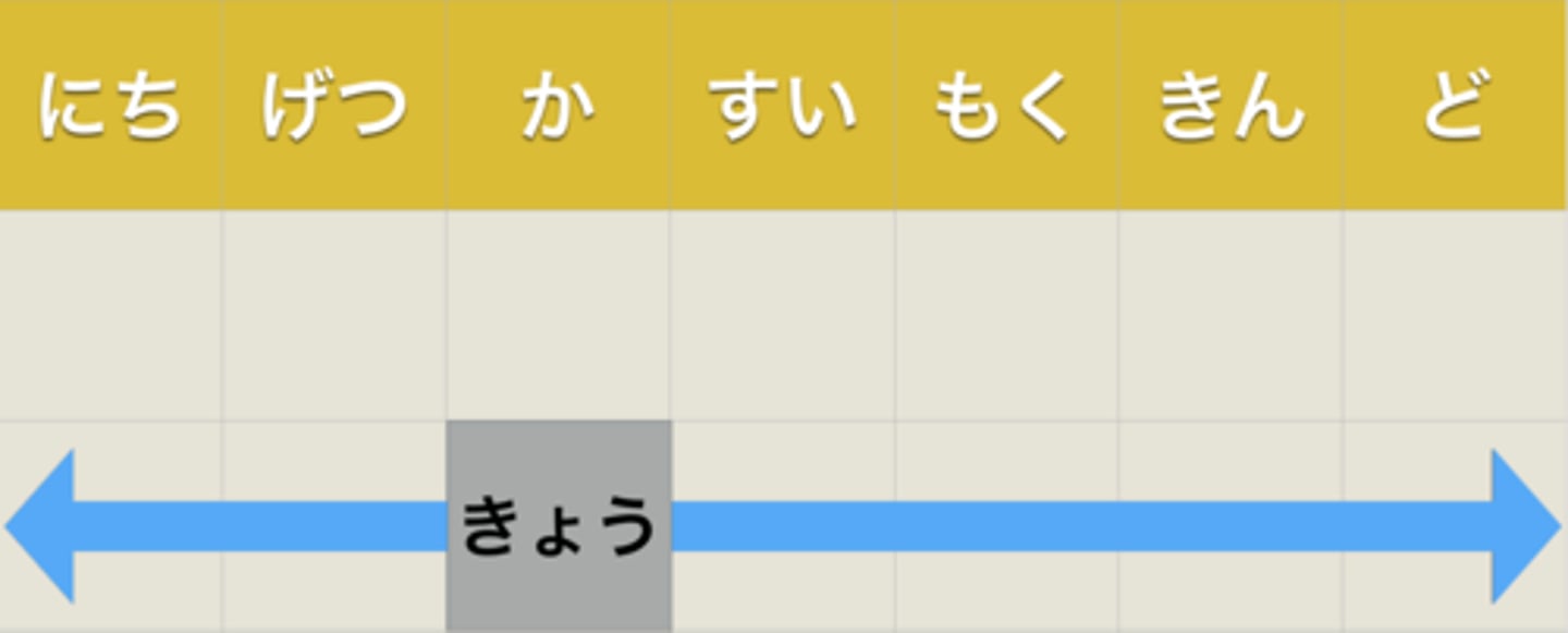 <p>this week</p>