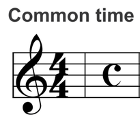 <p>(Symbol &amp;Def?)</p>
