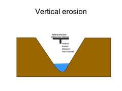 <ul><li><p>deepens valley, V-shaped</p></li><li><p>dominant in upper course</p></li><li><p>high turbulence causes intense downward erosion</p></li></ul>
