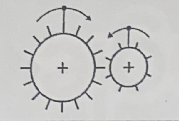 knowt flashcard image