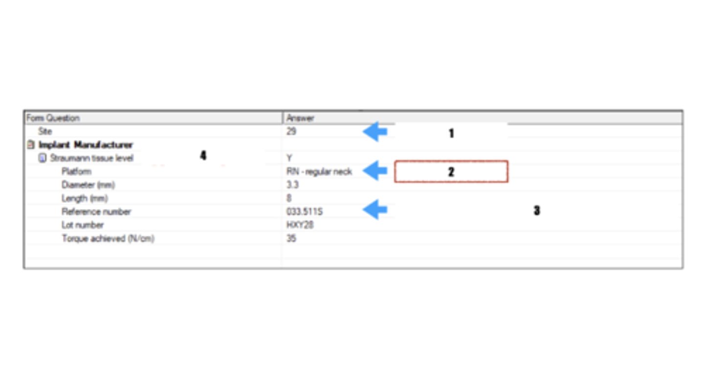 <p>When you look at the surgical log in Axium, you found the information that you see in the picture bellow. What is the information of 2 (select one).</p><p>a. Type of implant</p><p>b. Site of implant</p><p>c. Implant reference number</p><p>d. Implant connection type</p>