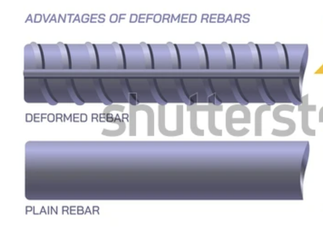 <p>Smooth rebar </p><p>: ~250 MPa Basic use, less grip in concrete</p><p>Deformed rebar:</p><p>~500MPa Ridges improve bond with concrete, stronger, used in structural elements</p>
