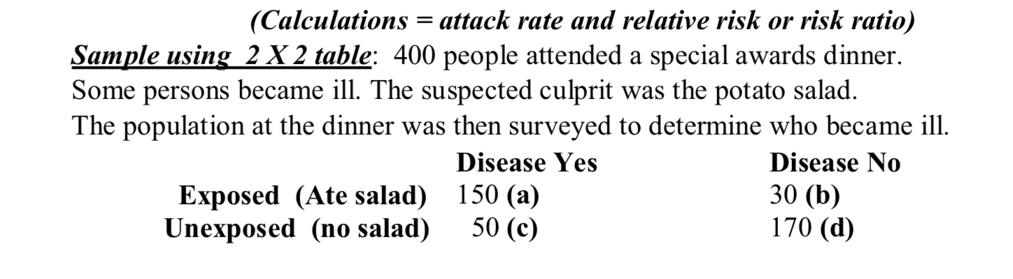 <p>400 people attended a special awards dinner. Someone became ill and the population at the dinner was surveyed to determine who became ill.</p>