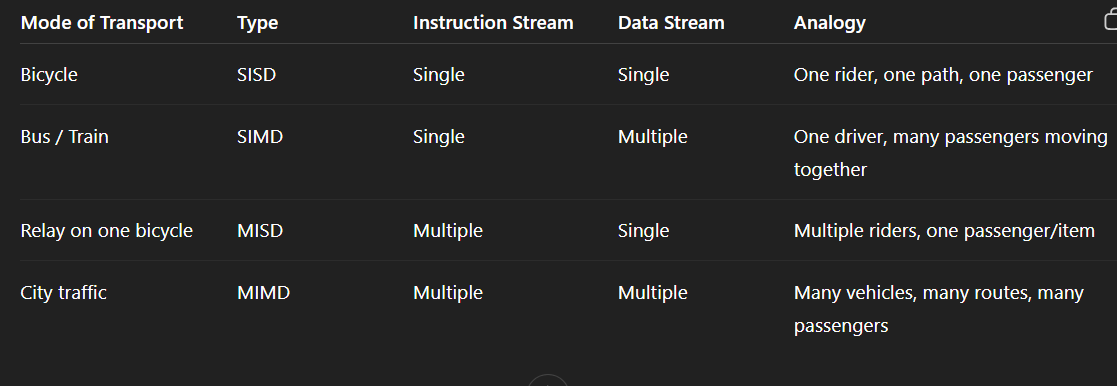 <p>/watch?v=MJ-ettBDJqQ</p>