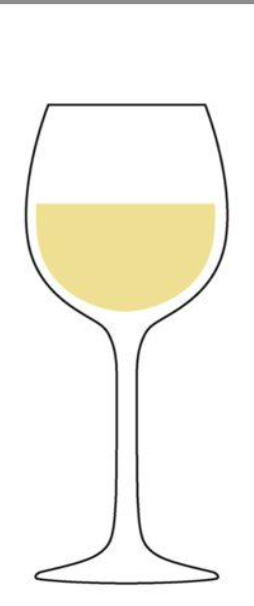 <p>What kind of wine is this glass associated with?</p>