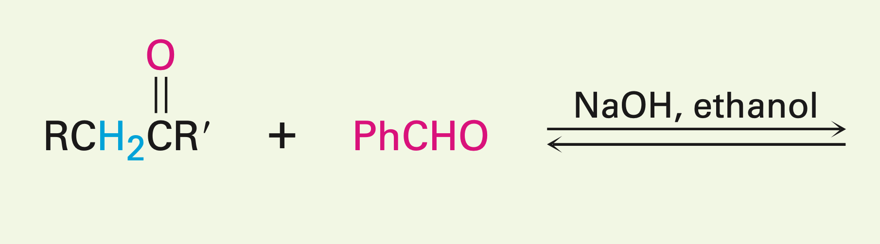<p>Two unsymmetrical carbonyls in the presence of a fairly weak base</p>