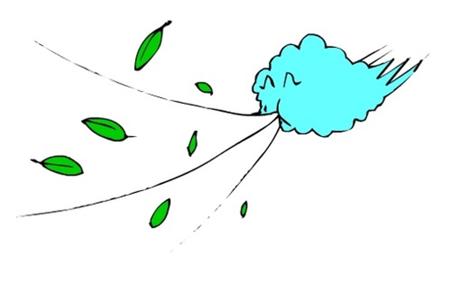 <p>gió thổi</p><p>XÚY</p>