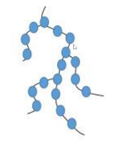 <p>Branched-chain Polymers</p>