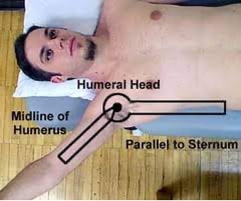 <ul><li><p>Body position: supine</p></li><li><p>Axis: center of humeral head</p></li><li><p>Stationary Arm: midline of thorax</p></li><li><p>Movement Arm: midline of humerus</p></li><li><p>Joint movement: shoulder abduction</p></li></ul>