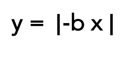 <p>What transformation is shown? What should be done to the function’s table to create transformation?</p>