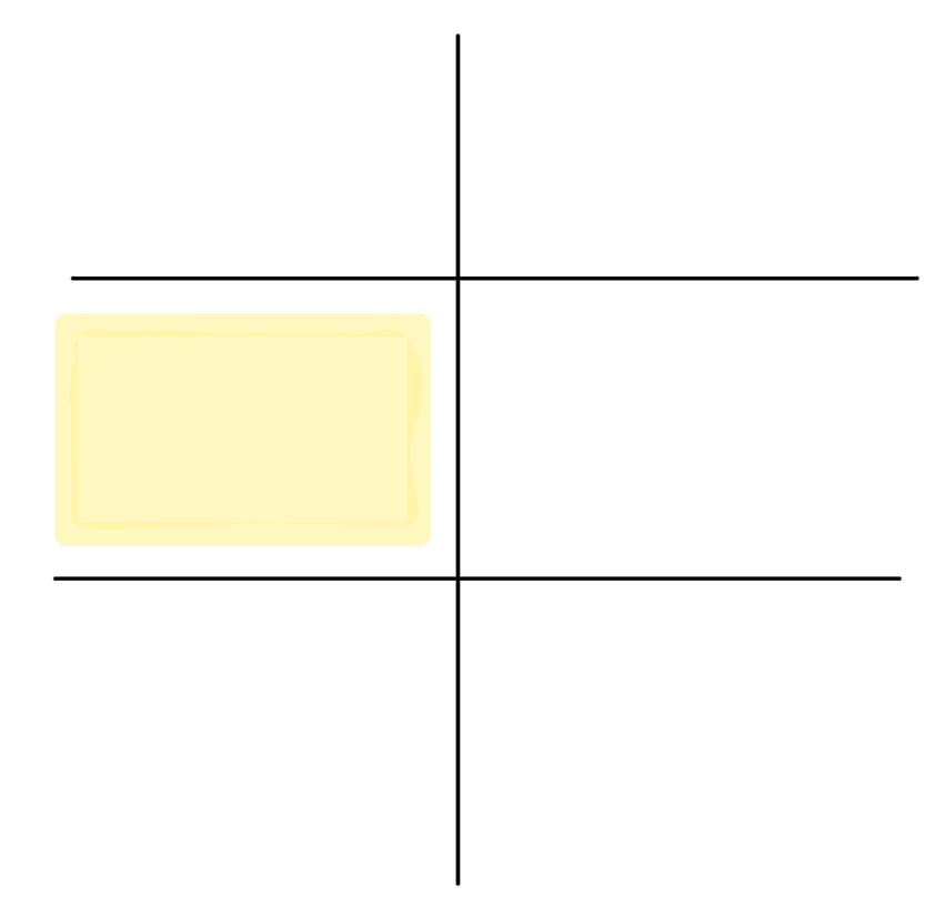<p>to be</p>