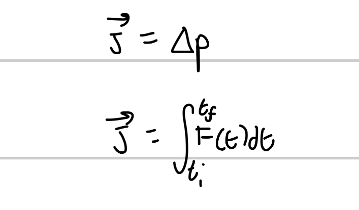 <p>change in an object’s momentum</p><p></p>