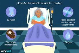 <p><strong>Following the diagnosis of acute renal failure, the nurse knows that one of the earliest manifestations of residual tubular damage is which of the following lab/diagnostic results?</strong></p><p>A) Elevated blood urea nitrogen (BUN)</p><p>B) Serum creatinine elevation</p><p>C) Inability to concentrate urine</p><p>D) Reduced glomerular filtration rate </p>