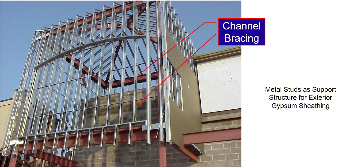 <p>channel bracing pic</p>